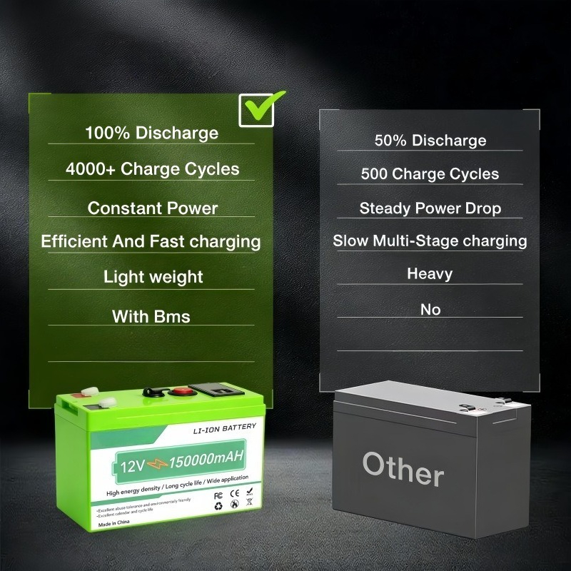 12V 150Ah Lithium Ion Battery  - Ups Power Supply Outdoor ulasan dan harga