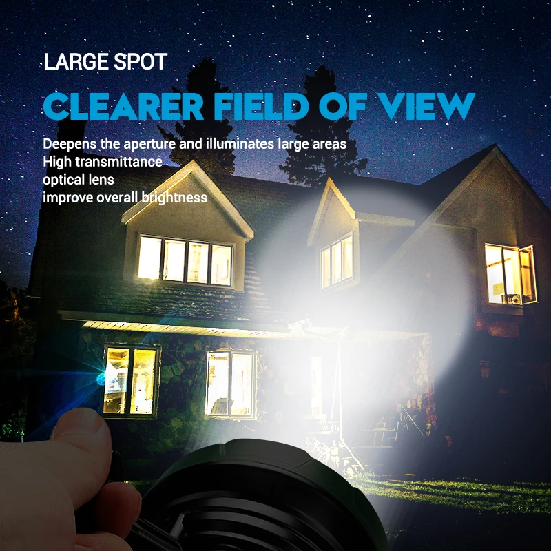 Portable Powerful LED Flashlig - Outdoor Power Bank ulasan dan harga