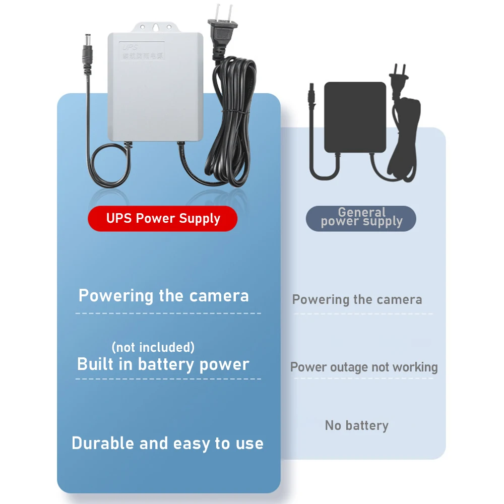 Dual Output 12V 2A UPS Monitor - Ups Power Supply Outdoor ulasan dan harga