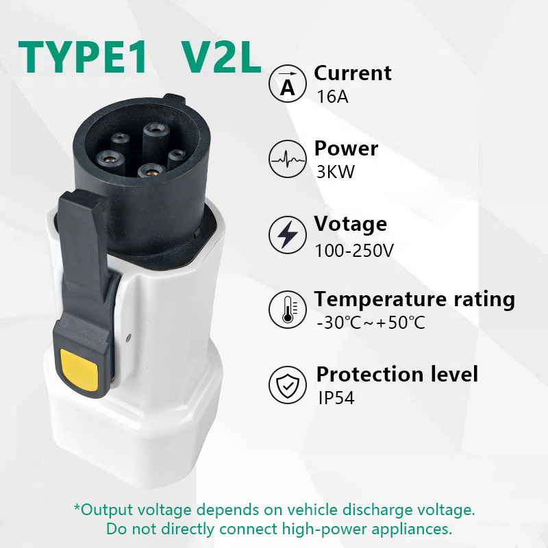 EVqiaoyi Type1 V2L Discharger  - Outdoor Power Hub ulasan dan harga