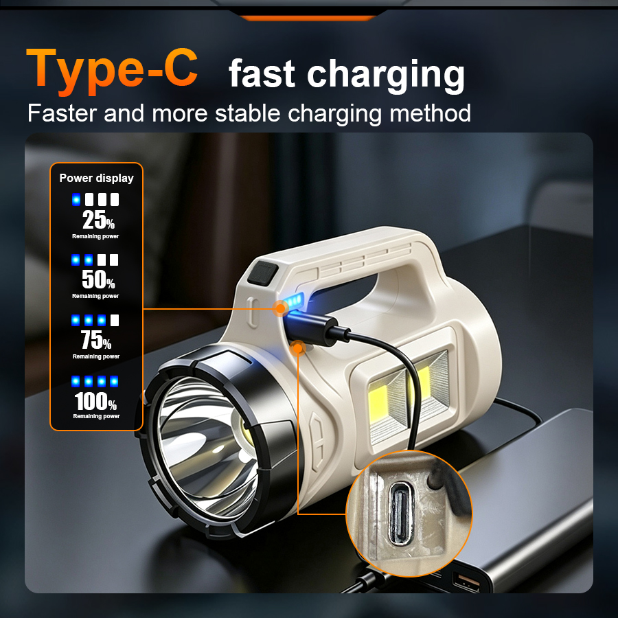 Multiscene Handheld LED Torch  - Outdoor Power Bank ulasan dan harga