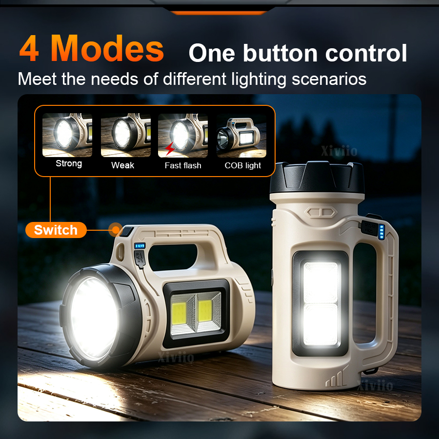 Multiscene Handheld LED Torch  - Outdoor Power Bank ulasan dan harga