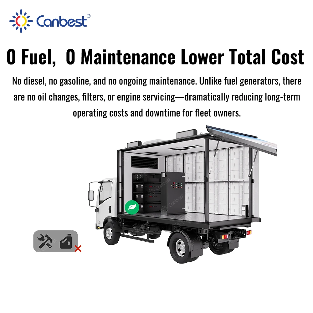 13ft 16ft Silent Battery Power - Outdoor Power Box ulasan dan harga