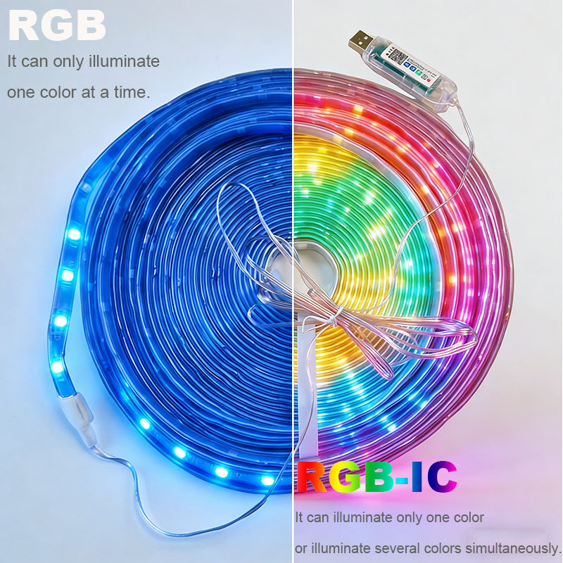 Waterproof Colorful Light Stri - Outdoor Power Strip Weatherproof ulasan dan harga