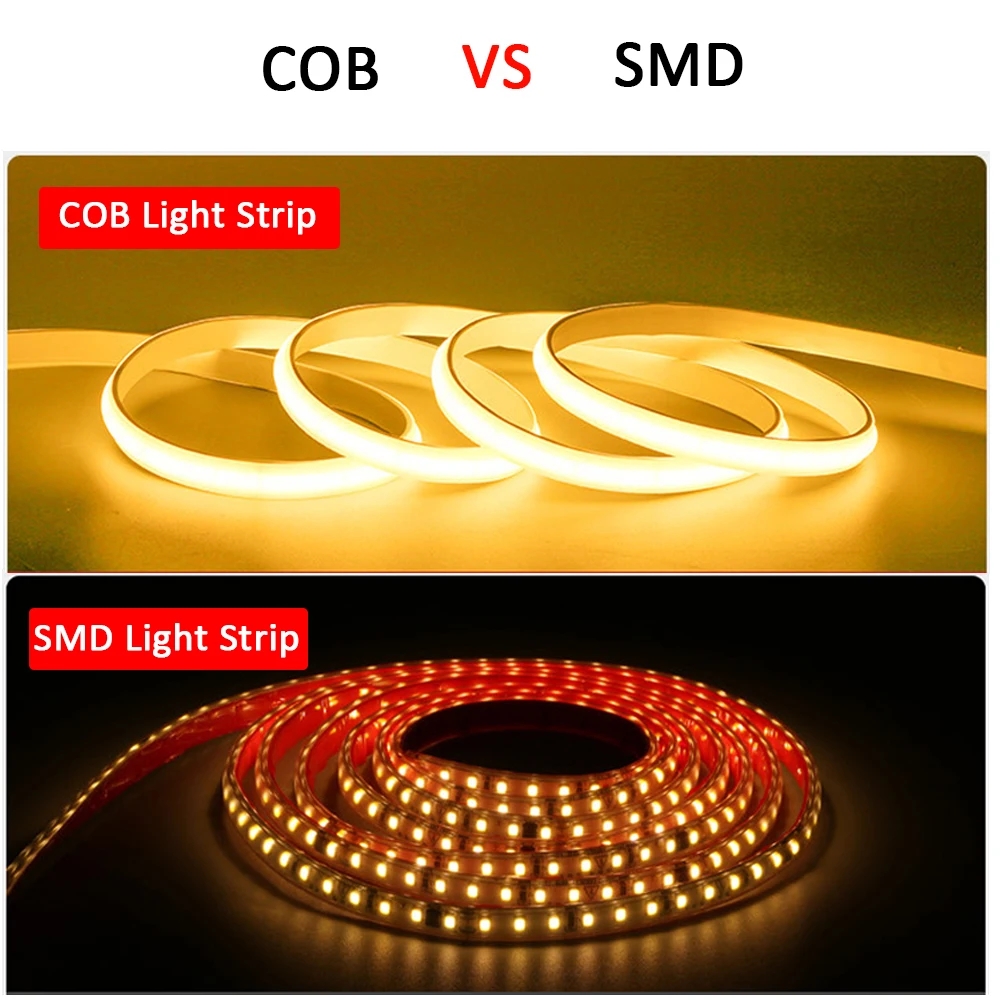 220V Led Strip with ON/OFF Swi - Outdoor Power Strip Weatherproof ulasan dan harga
