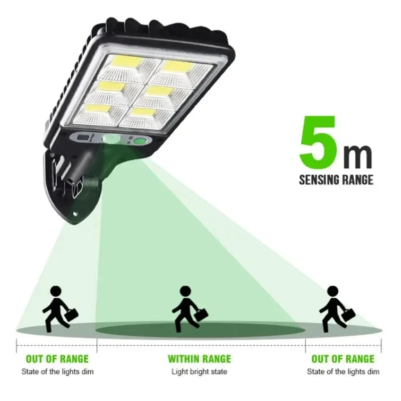 Powerful LED Solar Outdoor Cou - Outdoor Powerwall ulasan dan harga
