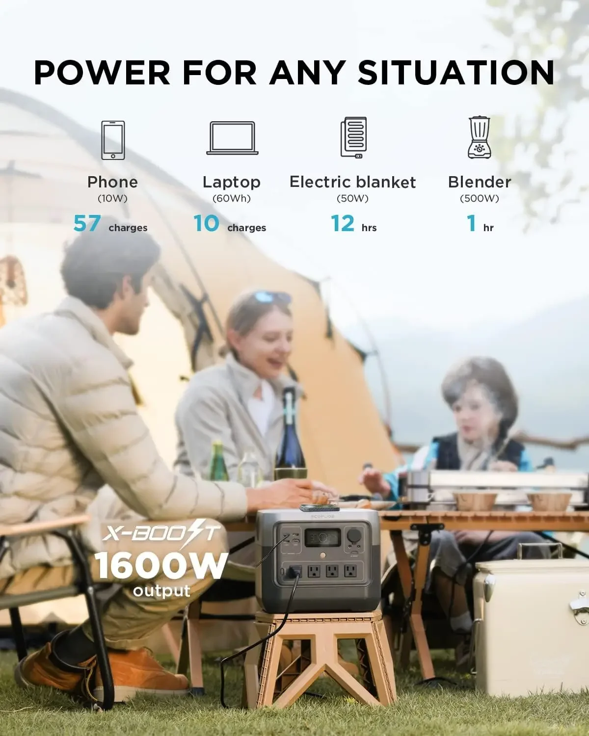 EF ECOFLOW Portable Power Stat - Outdoor Power Hub ulasan dan harga