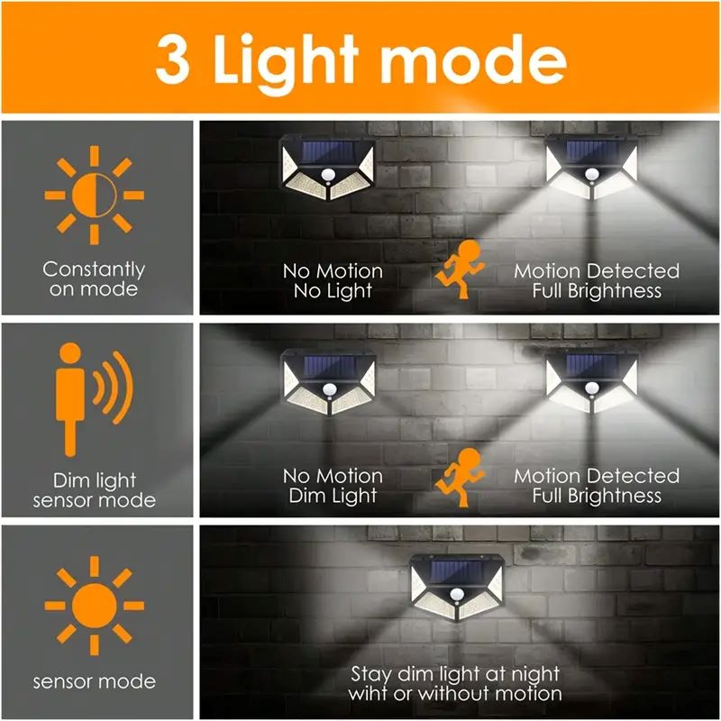 100LED Outdoor Solar Garden Li - Outdoor Powerwall ulasan dan harga