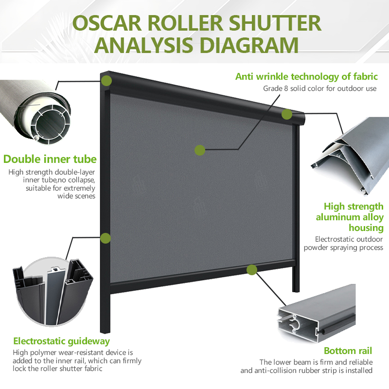 Outdoor Porch Enclosure Kit Be - Outdoor Power Roller Shades ulasan dan harga