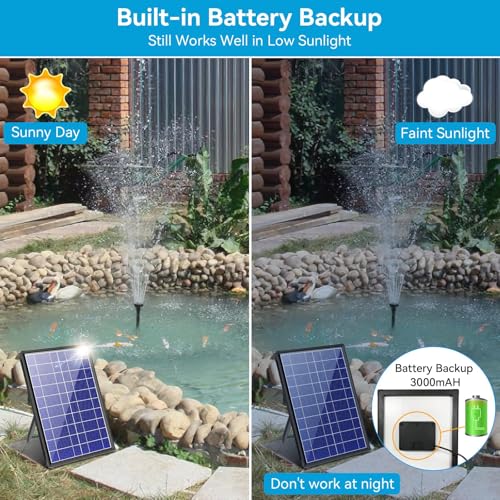8W Solar Fountain Pump With 30 - Outdoor Power Bank ulasan dan harga