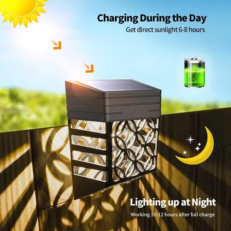 Solar Light IP65 Waterproof La - Outdoor Power Washer ulasan dan harga
