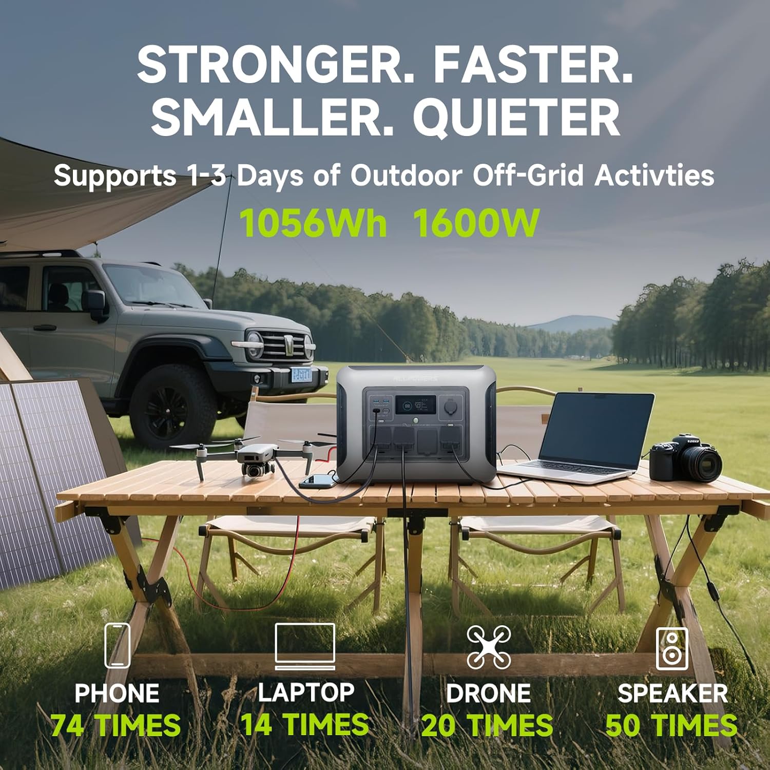 ALLPOWERS R1500 LITE Portable  - Portable Generator Inverter ulasan dan harga