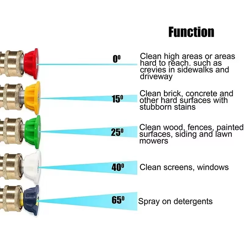 3000PSI High Pressure Cleaning - Outdoor Power Washer ulasan dan harga