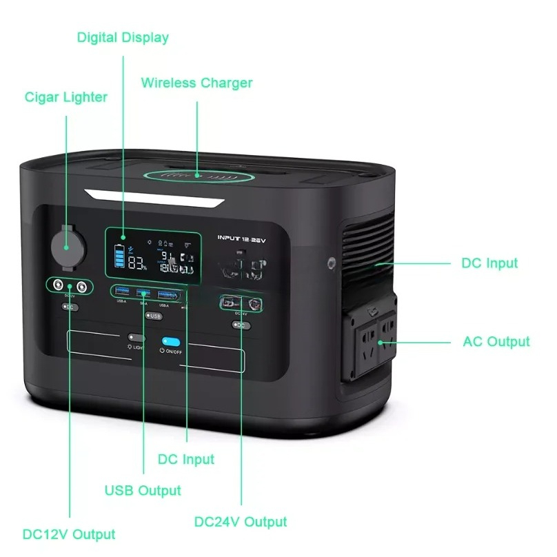 For Outdoor or Home 1000W Sola - Ups Power Supply Outdoor ulasan dan harga